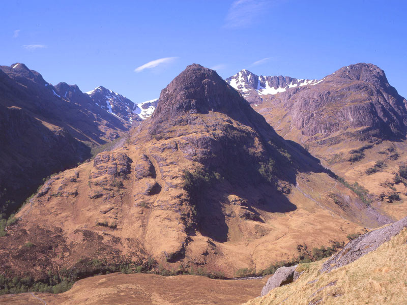 download modern control technology components